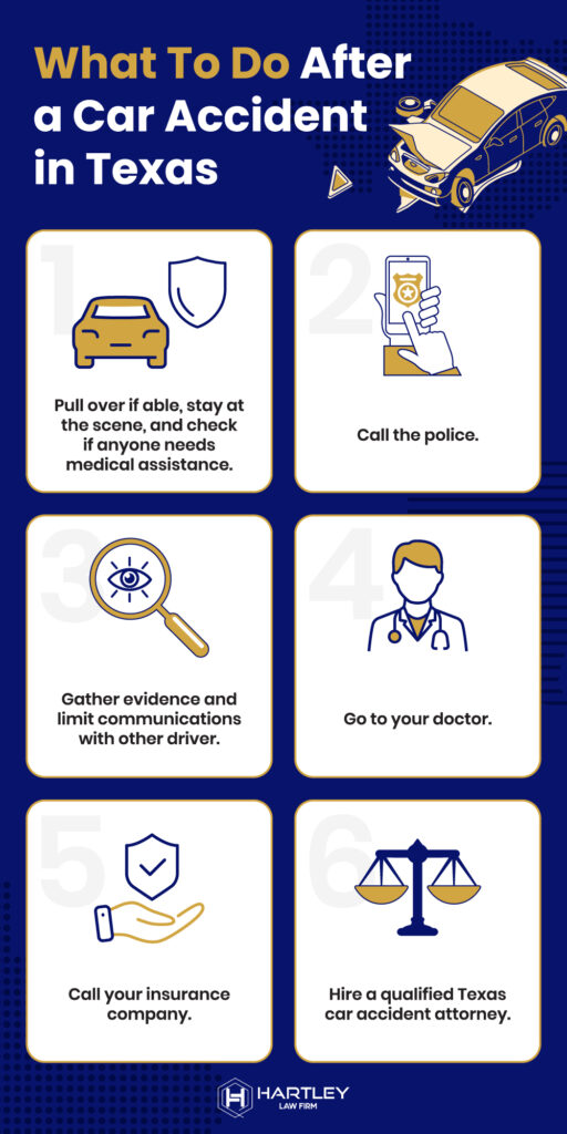 What To Do After A Car Accident In Texas? 3 1601597 InfographicHartleyLaw 2 032723 512x1024 1