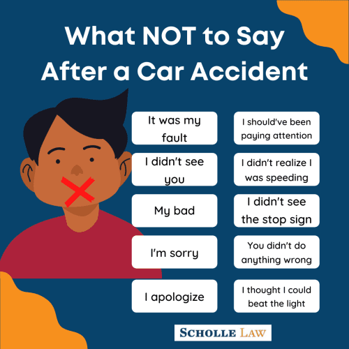 What Not To Say In A Car Accident? 7 What NOT to Say After a Car Accident infographic 500x500 1
