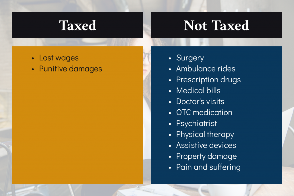 Are Car Accident Settlements Taxable? 3 taxed vs non taxed 1024x683 1