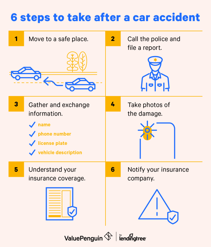 Can I Get Insurance After A Car Accident? 15 can i get insurance after a car accident