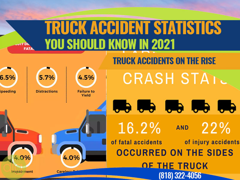 How Many Semi Truck Accidents Per Year? 3 img 647822ed36d37