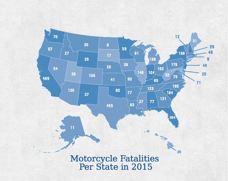 What State Has The Most Motorcycle Accidents? 11 img 647837f58d07e